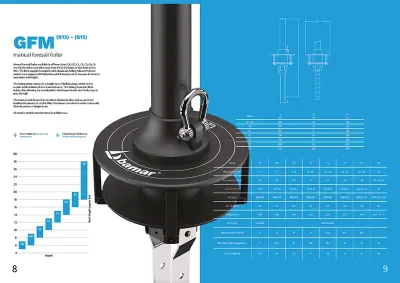 New Bamar 2024 Catalogue